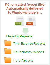 PC formatted Symitar reports automatically delivered to Windows folders