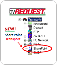 NEW! SharePoint Transport