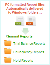 PC formatted Summit reports automatically delivered to Windows folders