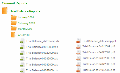 Trial Balance Report File Folder & Filename Examples