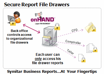 Secure Report File Drawers